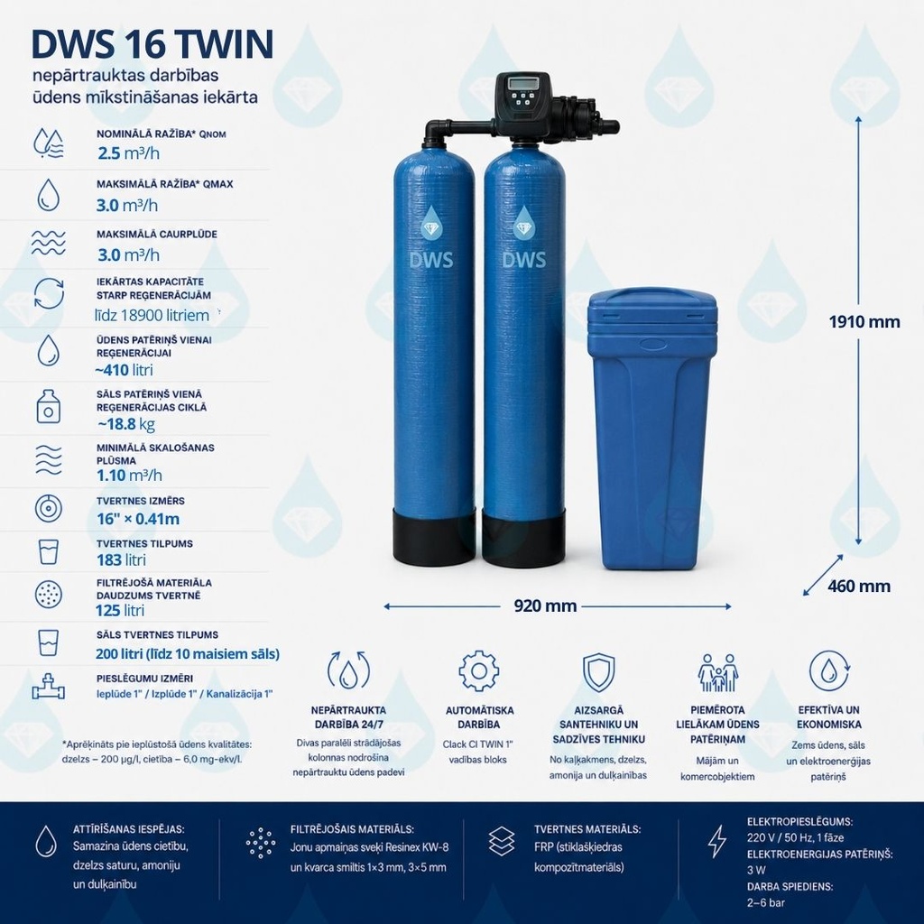 twin 16.jpg