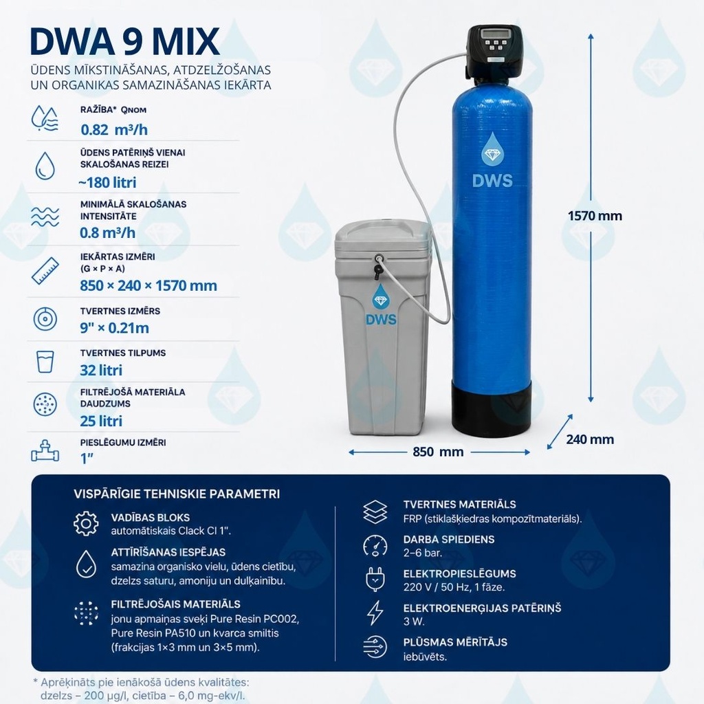 dwa 9 mix.jpg
