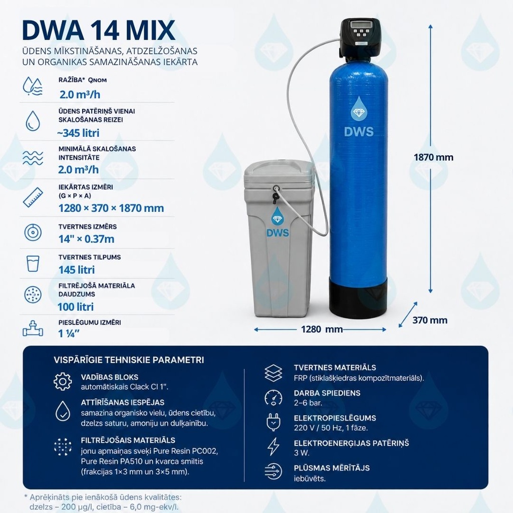 dwa 14 mix.jpg
