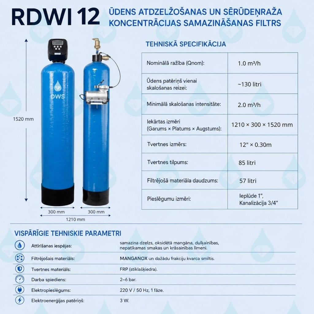 rdwi 12.jpg