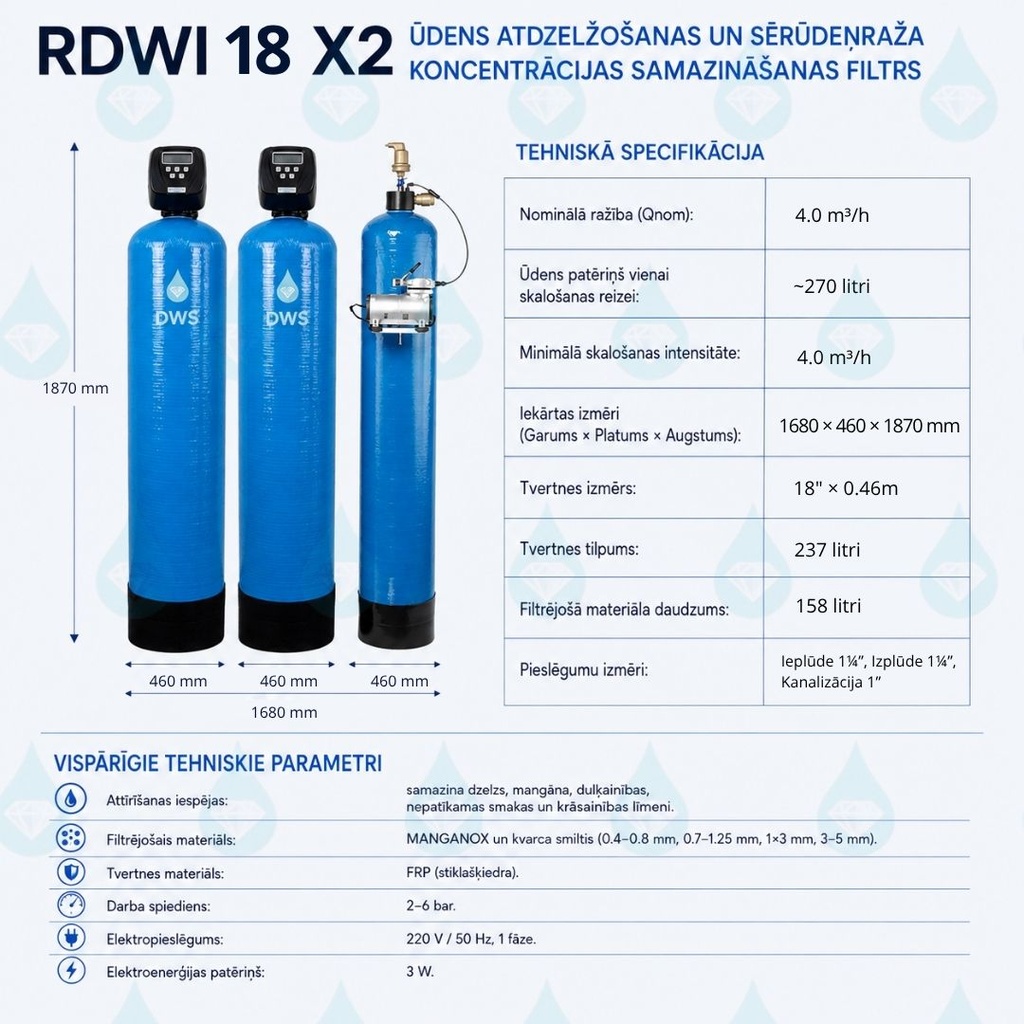 rdwi 18 x2.jpg