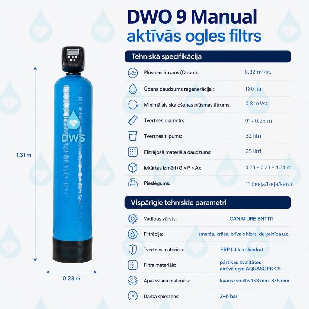 DWO 9 MANUAL.jpg