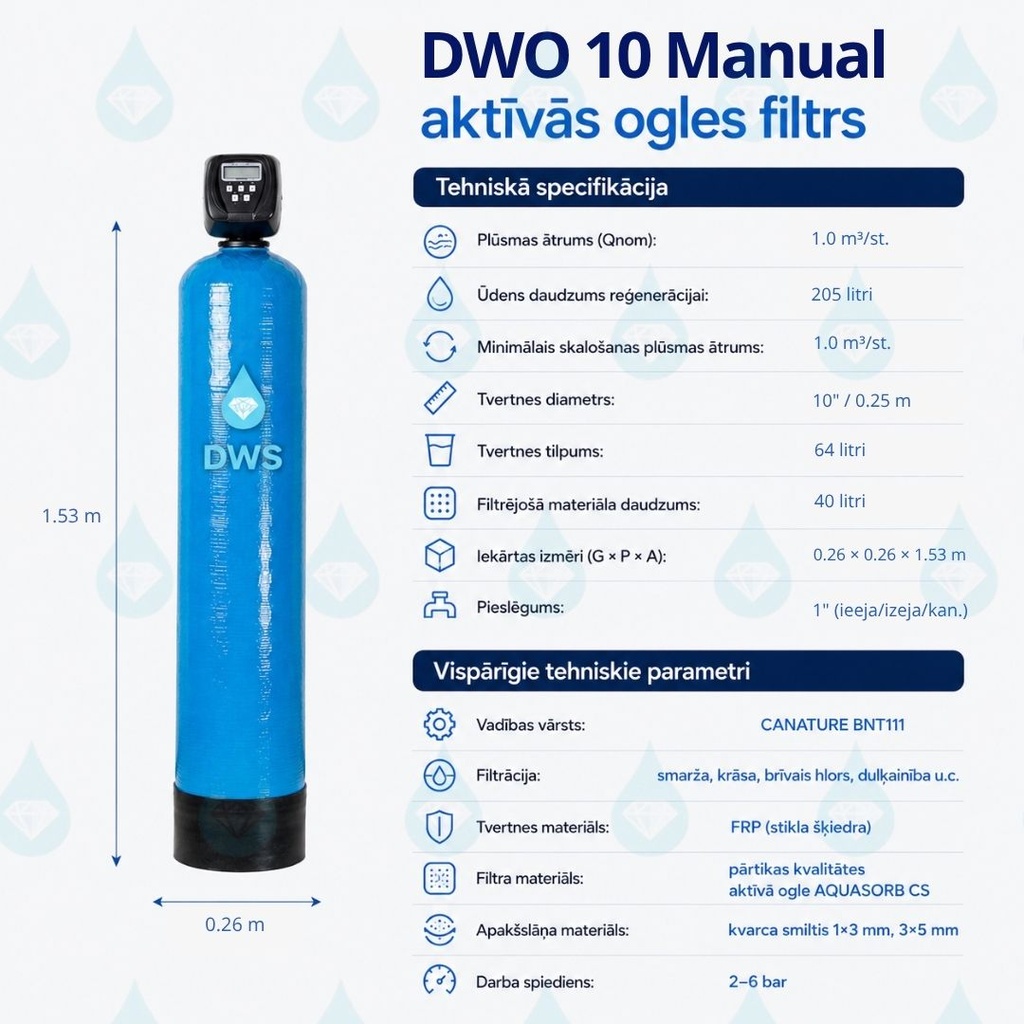 DWO 10 MANUAL.jpg