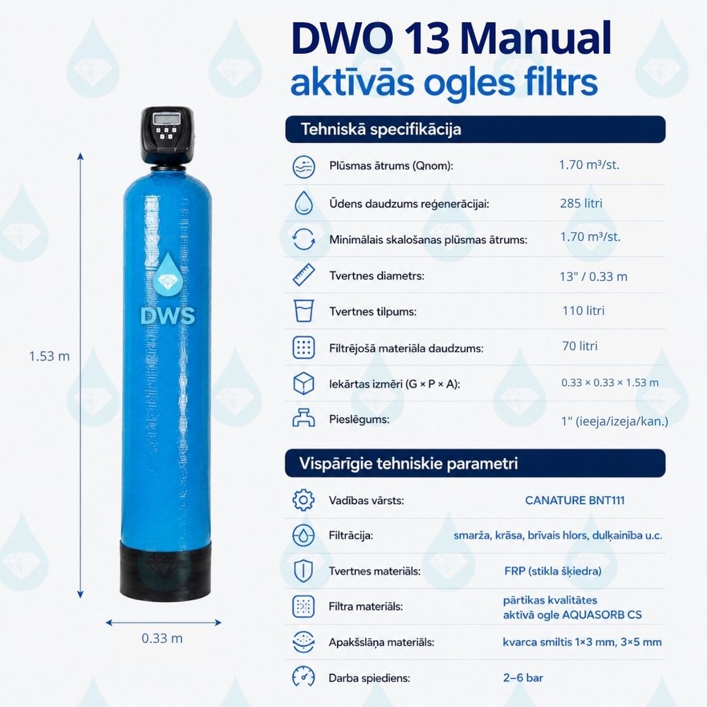 DWO 13 MANUAL.jpg